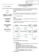 SIVU05_2024 – Finances CA 2023